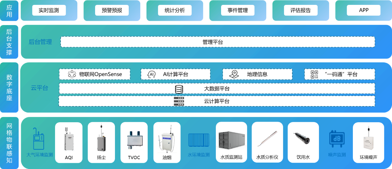 1648781467776106.png image001.png